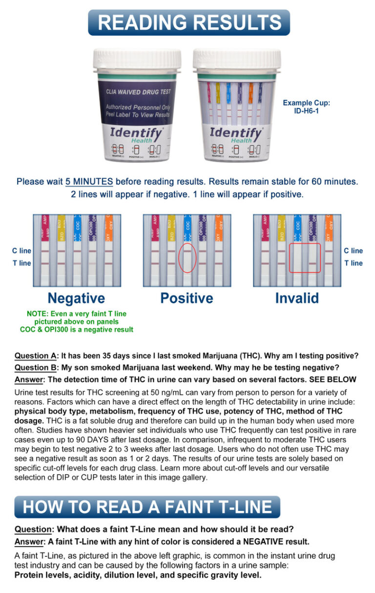 Does a 14 Panel Drug Test Test for Alcohol?