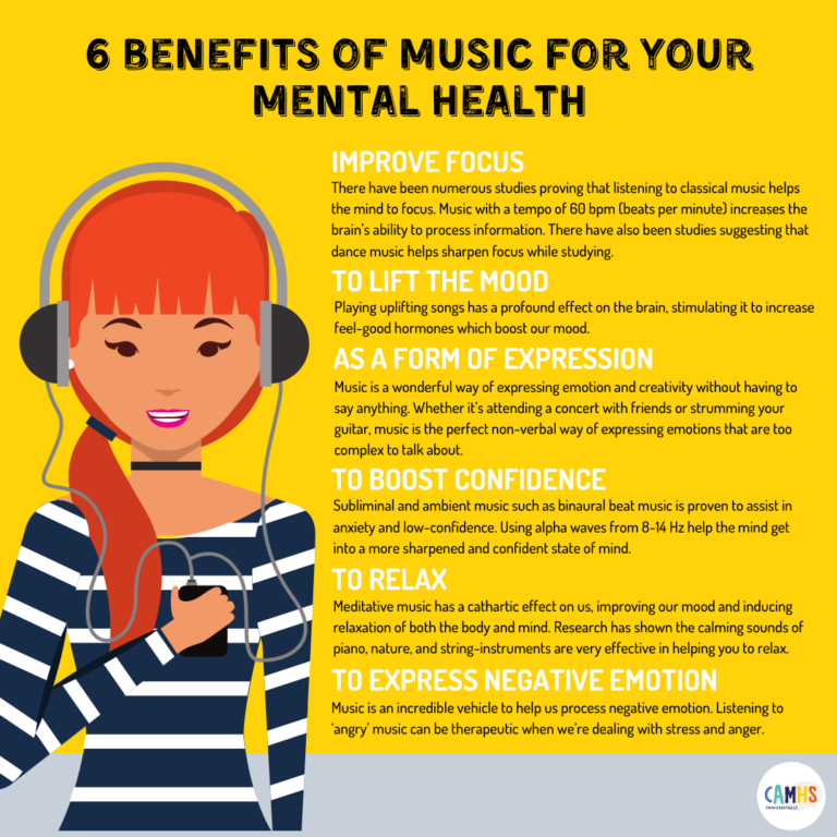 How Does Music Help Mental Health?