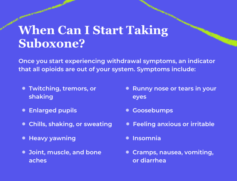 How Long Should You Wait to Take Suboxone After Opiates?