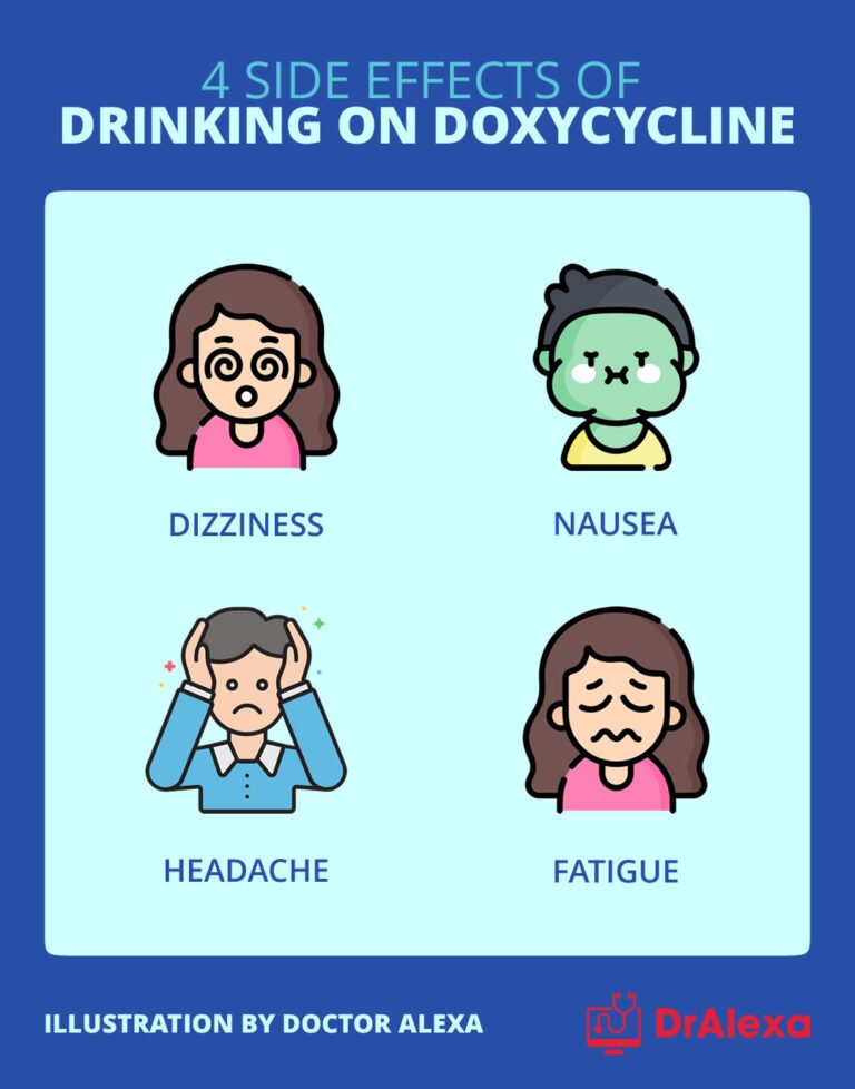 Does Doxycycline Interact With Alcohol?