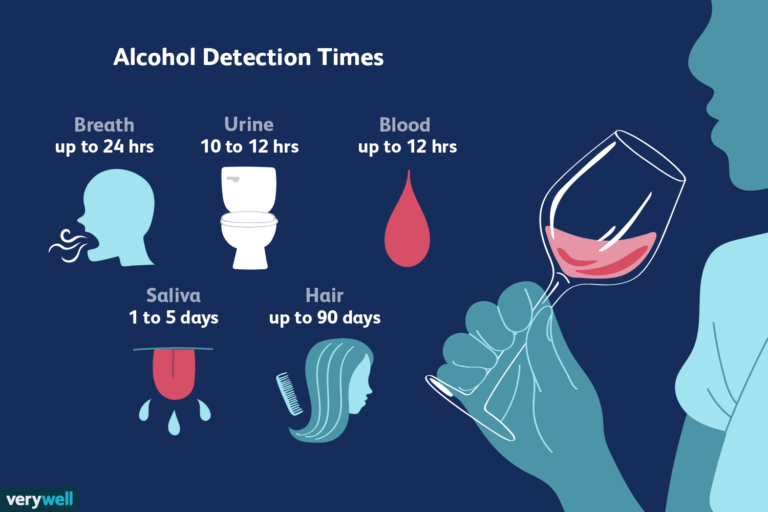 Does Alcohol Matter in a Drug Test?