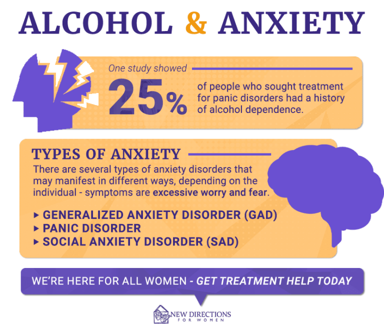 Does Alcohol Cause Anxiety Attacks?