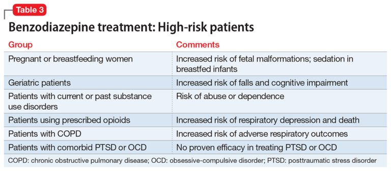 Which Patient Can Safely Receive Benzodiazepines for Sleep?