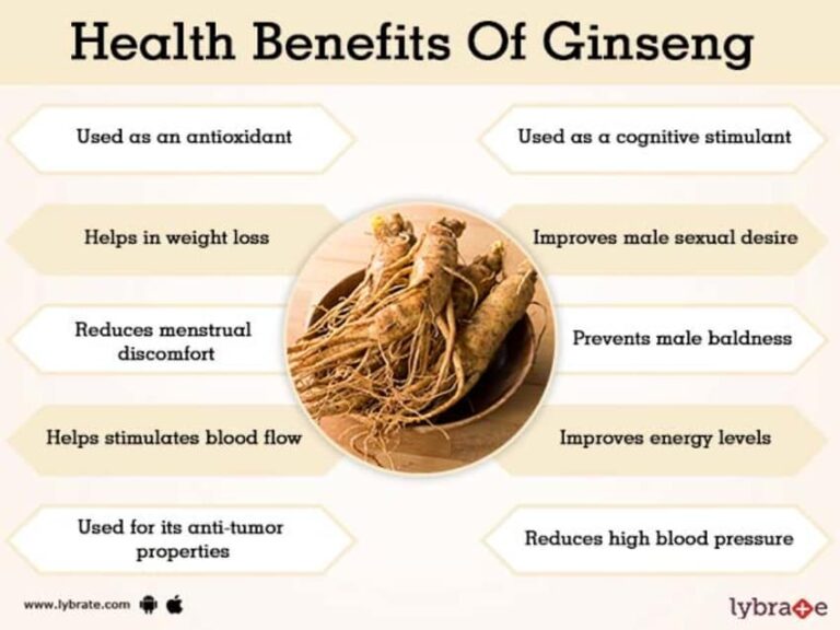 Is Korean Ginseng A Stimulant?