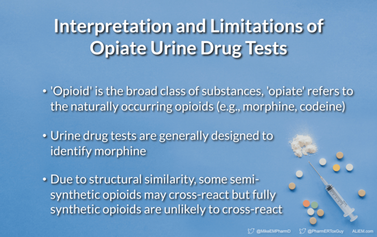 What is Opiates on a Drug Test?