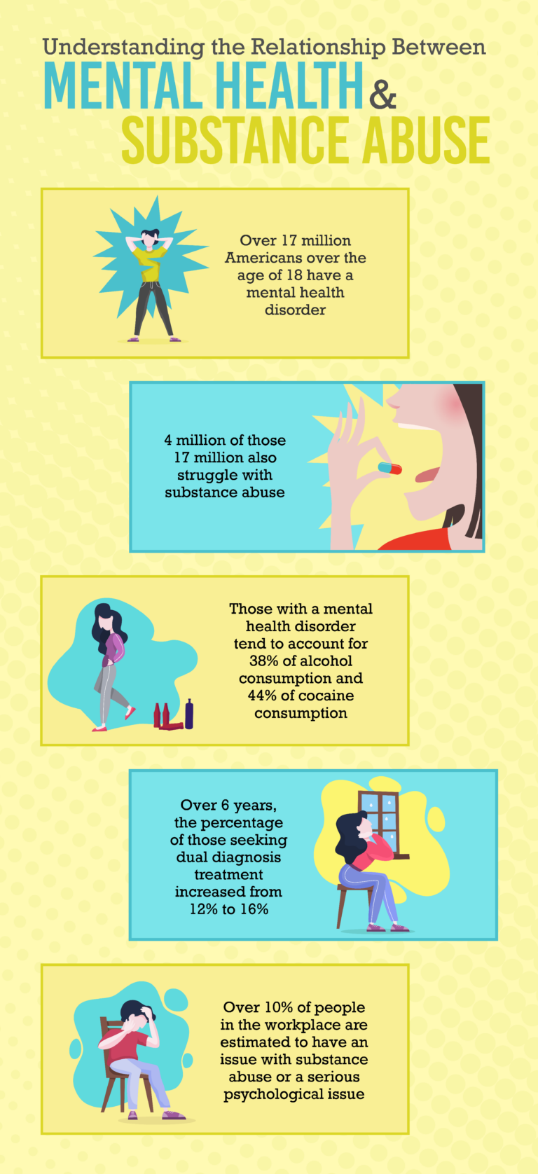 How Do Drugs Affect Mental Health?