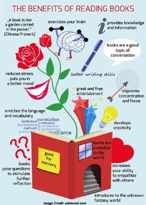 Is Reading Good For Your Mental Health?