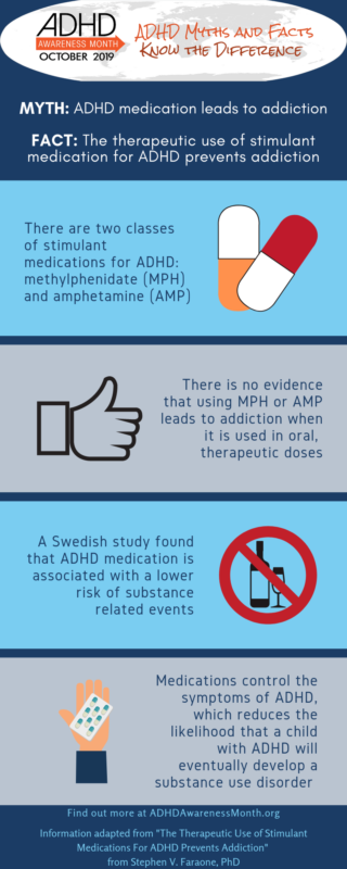 Is Adhd Medication Addictive?