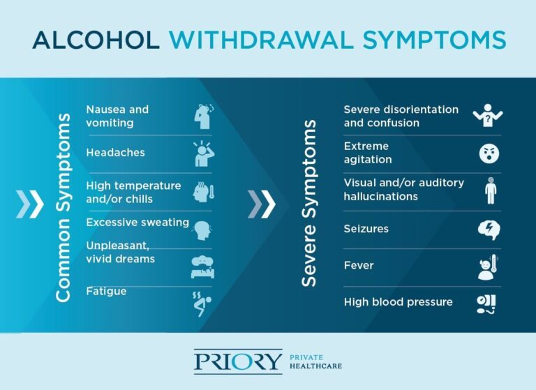 Does Alcohol Withdrawal Cause Fatigue?