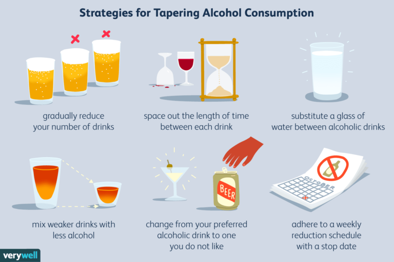 How to Safely Wean Yourself Off Alcohol?