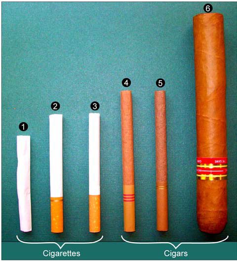 Do Cigars Contain Nicotine?