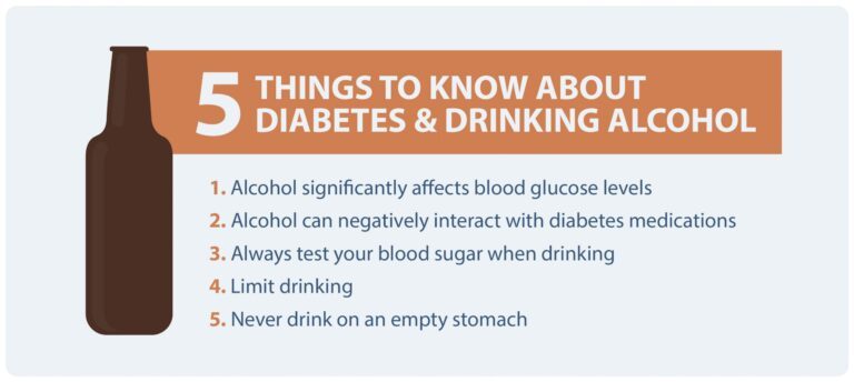 Does Alcohol Swab Affect Blood Glucose?