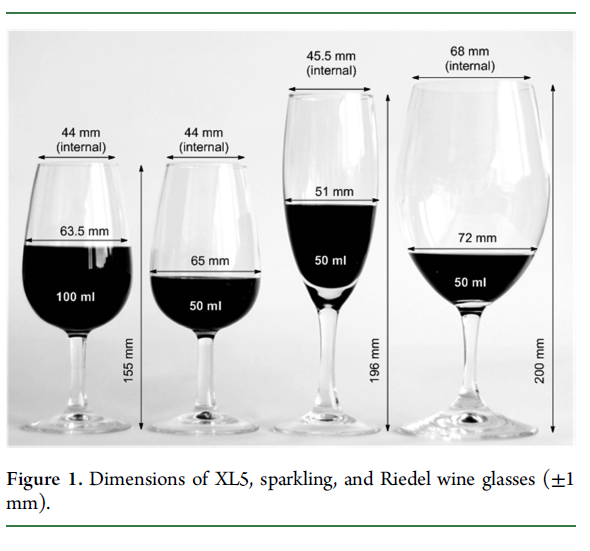 Does Alcohol Evaporate When Left Open?