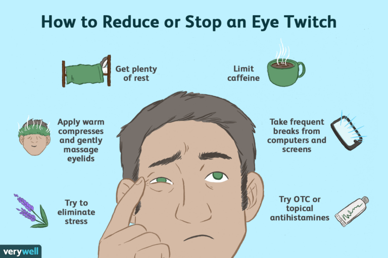 Does Alcohol Cause Eye Twitching?