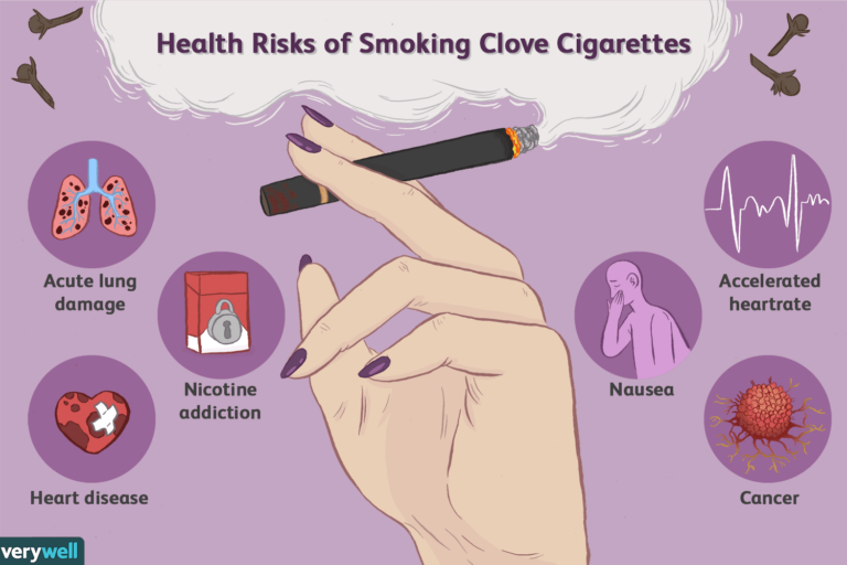 Do Clove Cigarettes Have Nicotine?