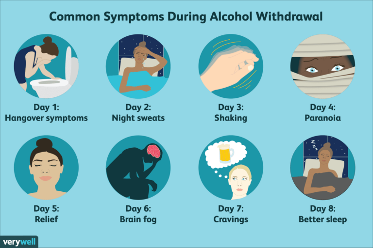 Does Detoxing From Alcohol Make You Tired?