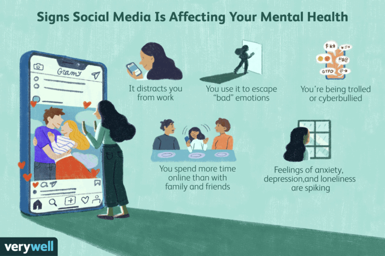 How Does Social Media Affect Mental Health Positively?