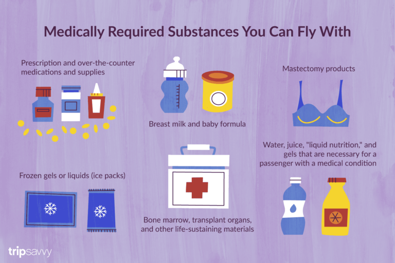 Can You Bring Prescription Drugs On A Plane?