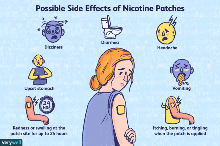 What Does Nicotine Patch Feel Like?