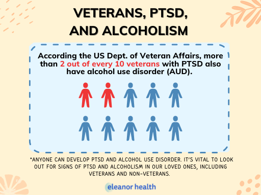 Does Alcohol Make Ptsd Worse?