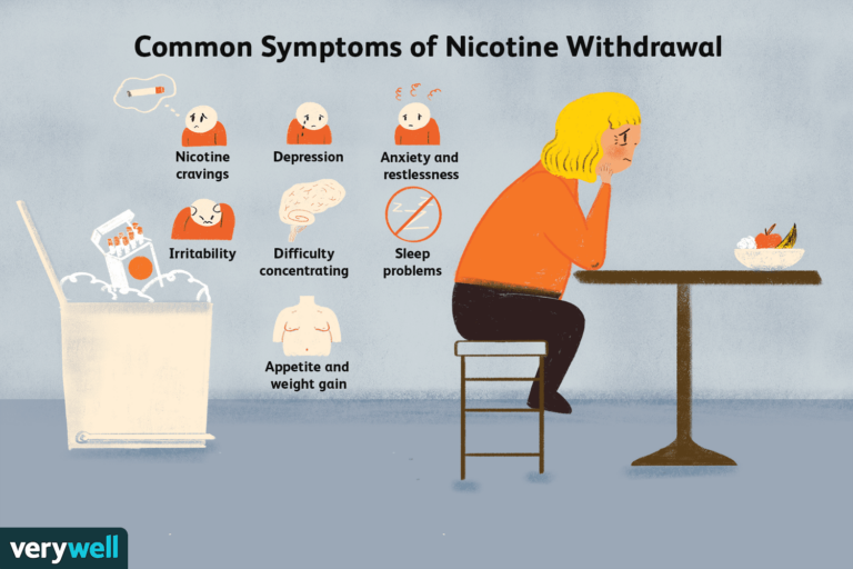 What Helps With Nicotine Withdrawal?